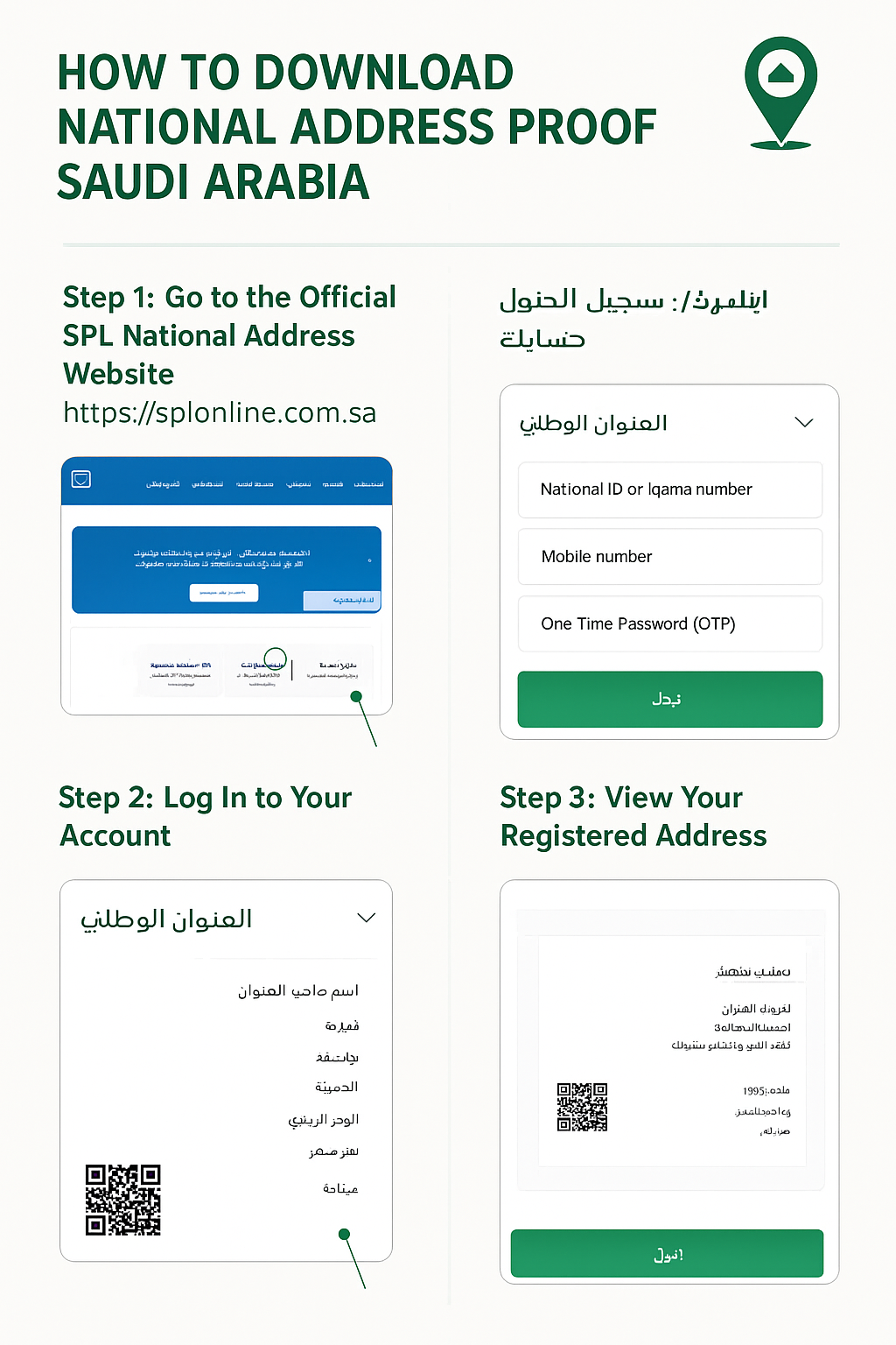 How to Download National Address Proof in Saudi Arabia 5 How to Download National Address Proof in Saudi Arabia image showing main features