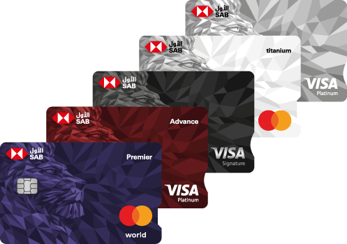 SAB Bank Credit Card: Benefits, Features & Apply image showing main features