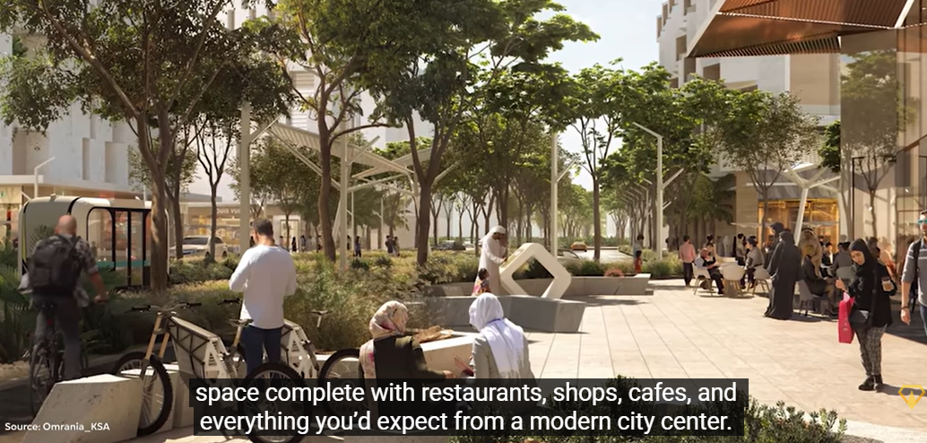 King Salman Park: World’s Largest Park Is Transforming Saudi Arabia 7 King Salman Park: World’s Largest Park Is Transforming Saudi Arabia’s Future image showing main features