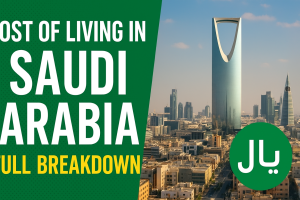 Cost of Living in Saudi Arabia Full Breakdown 152 Cost of Living in Saudi Arabia Full Breakdown