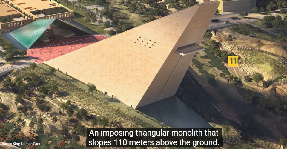 King Salman Park: World’s Largest Park Is Transforming Saudi Arabia’s Future image showing main features