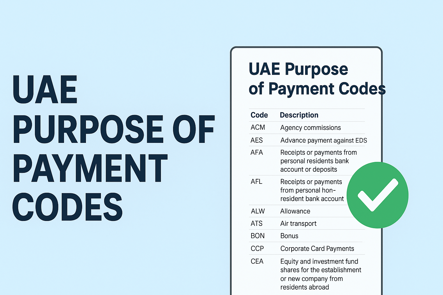 UAE Purpose of Payment Codes List for Bank Transfers image showing main features